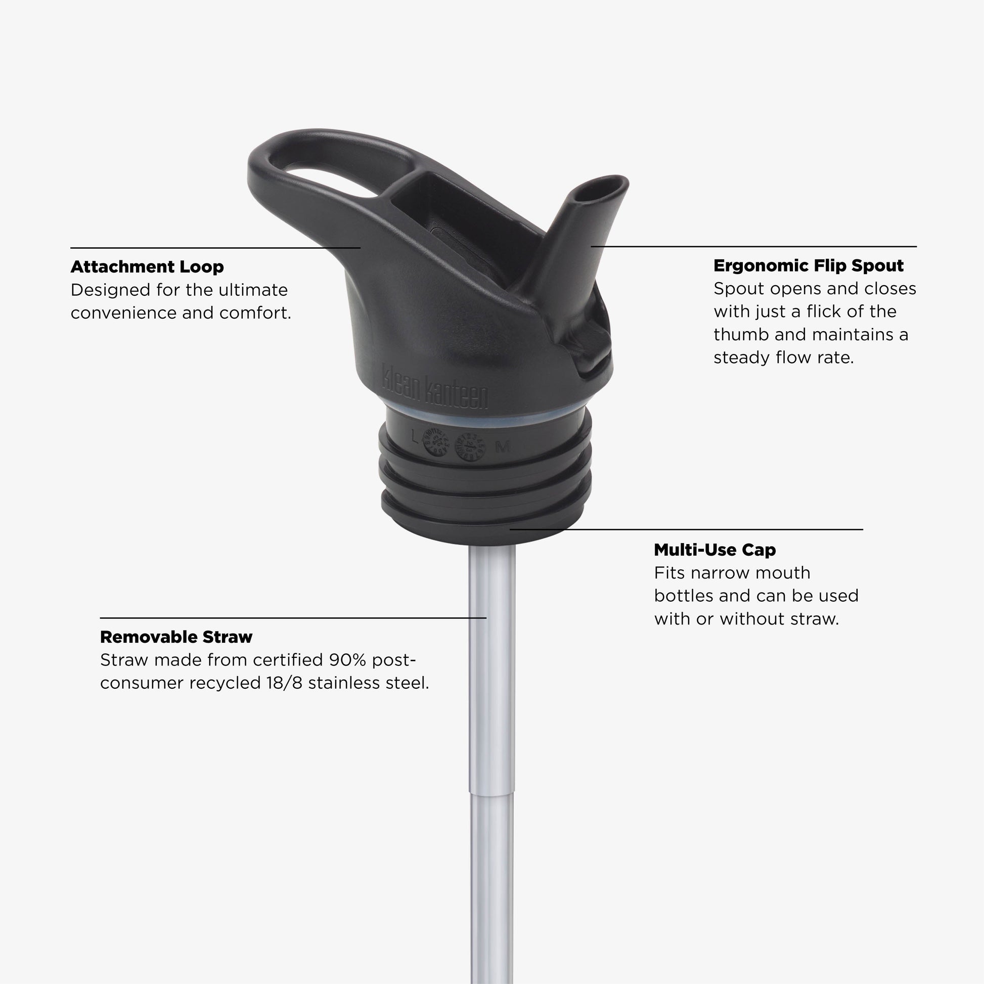 12oz-kid-s-classic-with-flip-seal-sport-cap-m7 KCPPFSS_flip_seal_cap_acupuncture_diagram.jpg